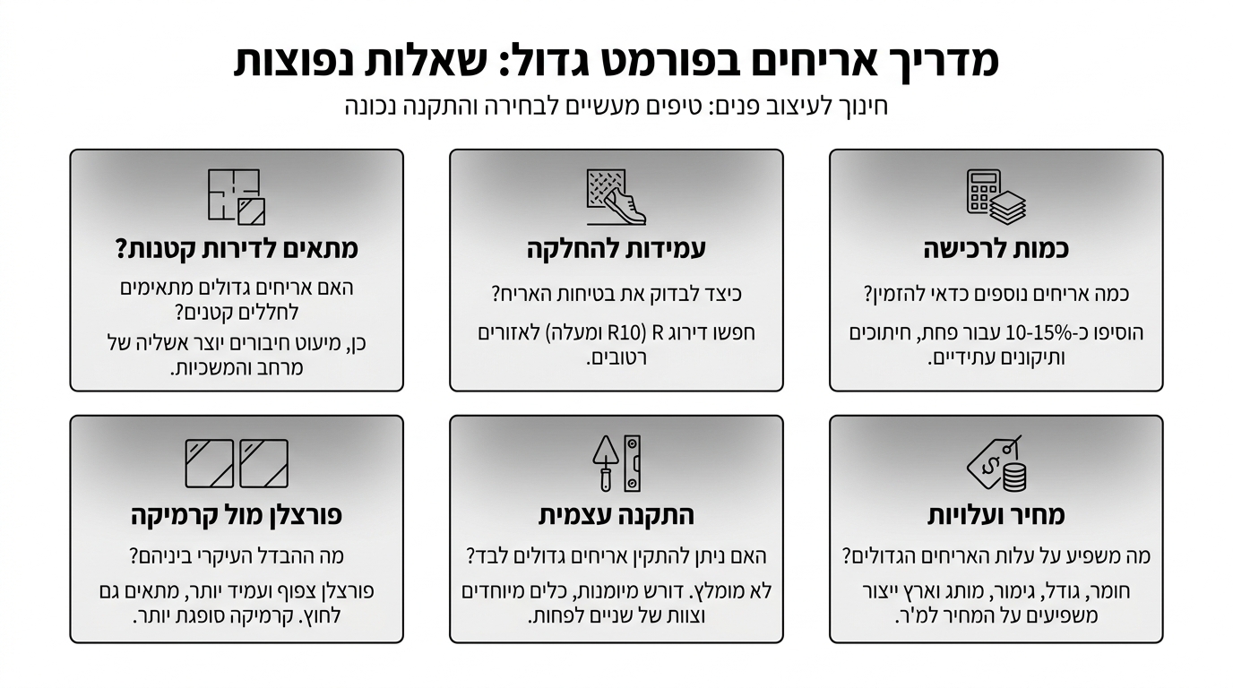 שאלות נפוצות על אריחים גדולים — ייעוץ מקצועי